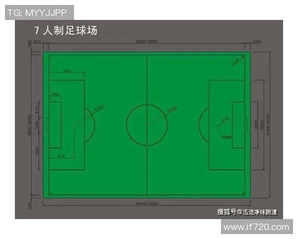 足球禁区的标准尺寸解析及其对比赛的影响探讨